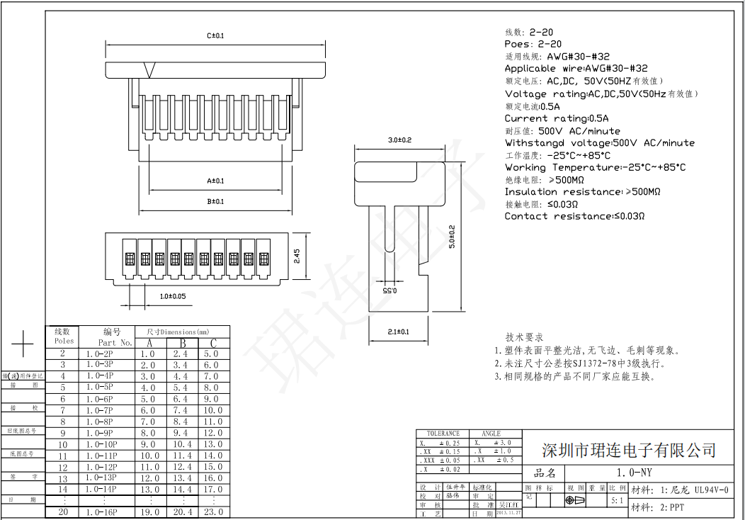 SH1.0 間距端子線 SH1.0 間距端子線
